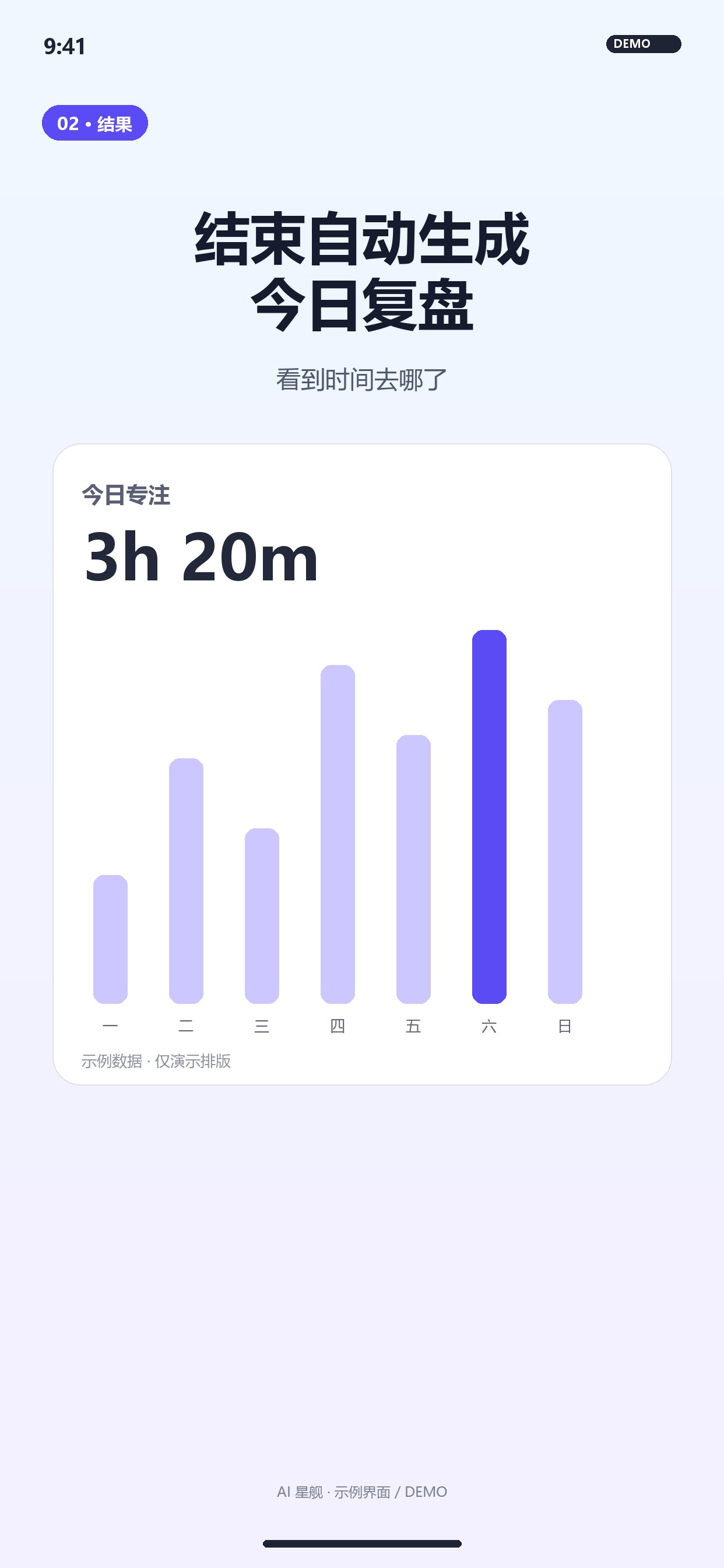 结束自动生成今日复盘